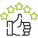 Product Features